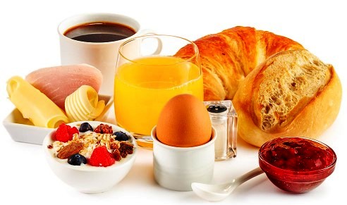 Beispielbild Frühstück